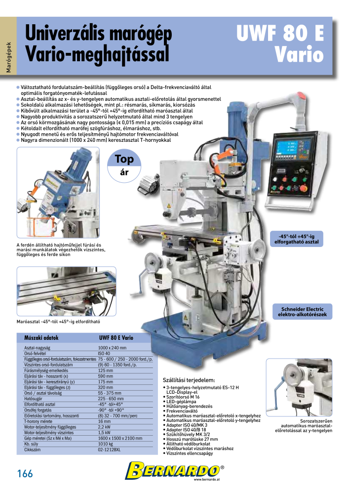 Bernardo General Catalogue Metal n.: 2583 - Pagina 168