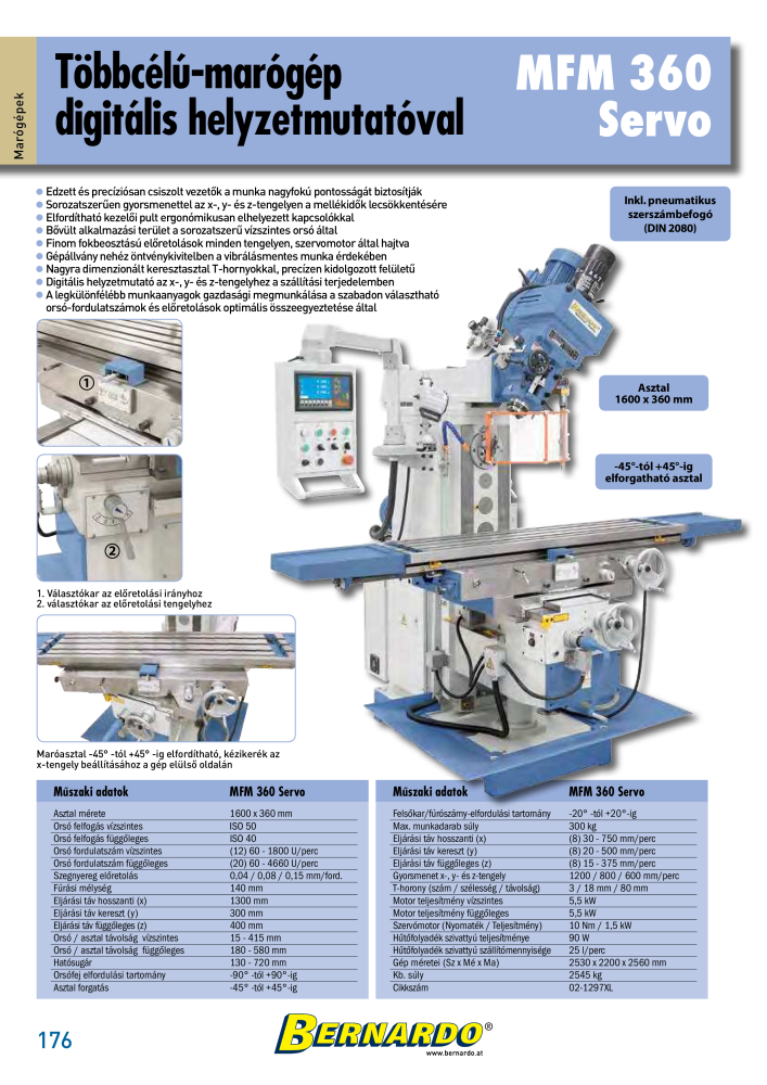 Bernardo General Catalogue Metal NR.: 2583 - Seite 178