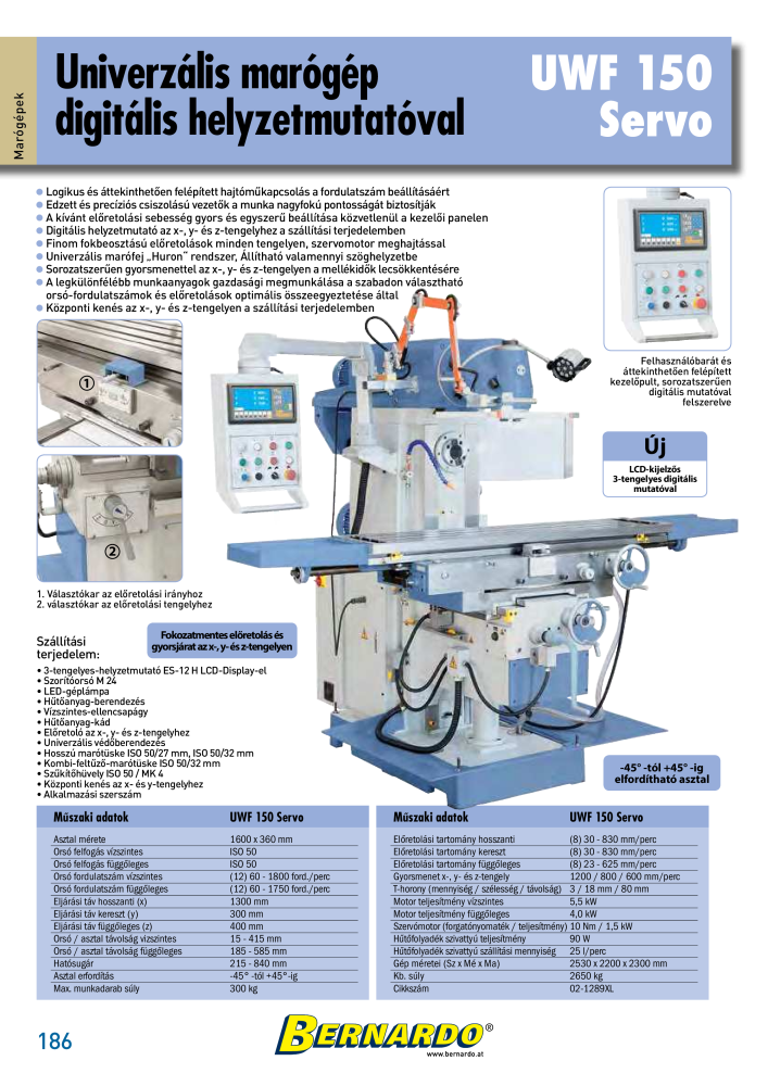 Bernardo General Catalogue Metal NR.: 2583 - Pagina 188