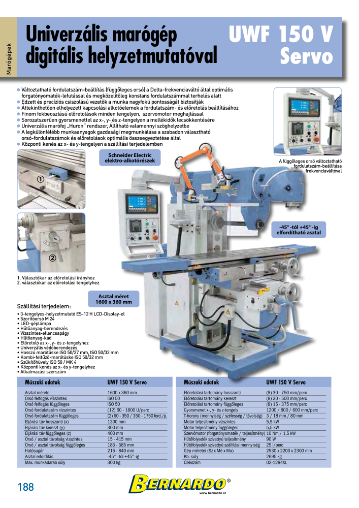 Bernardo General Catalogue Metal Nb. : 2583 - Page 190