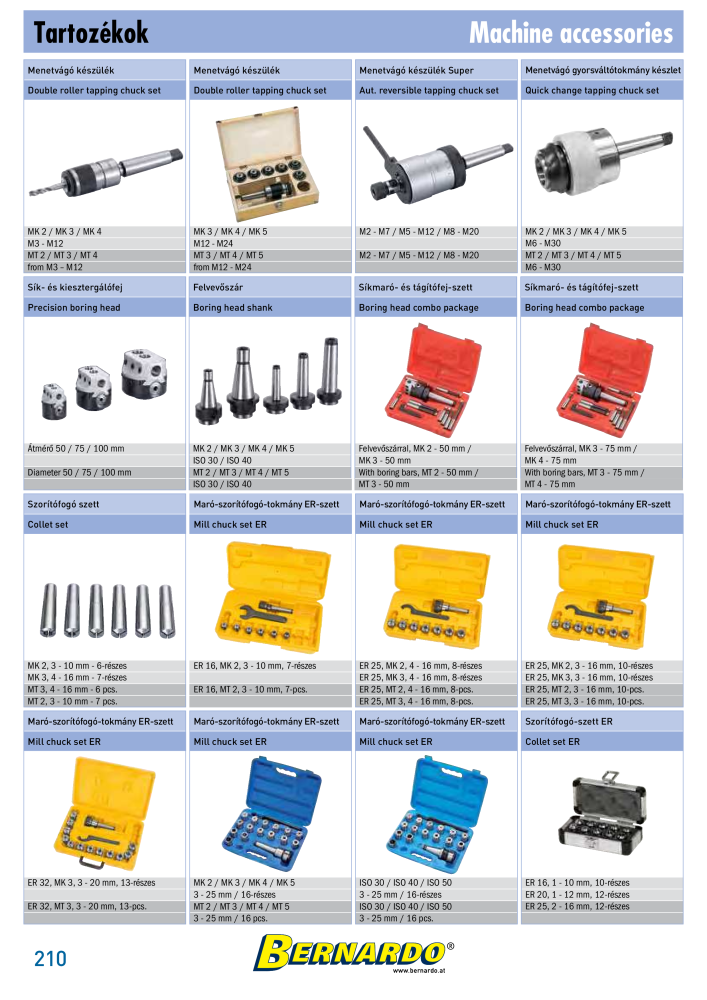 Bernardo General Catalogue Metal NR.: 2583 - Pagina 212