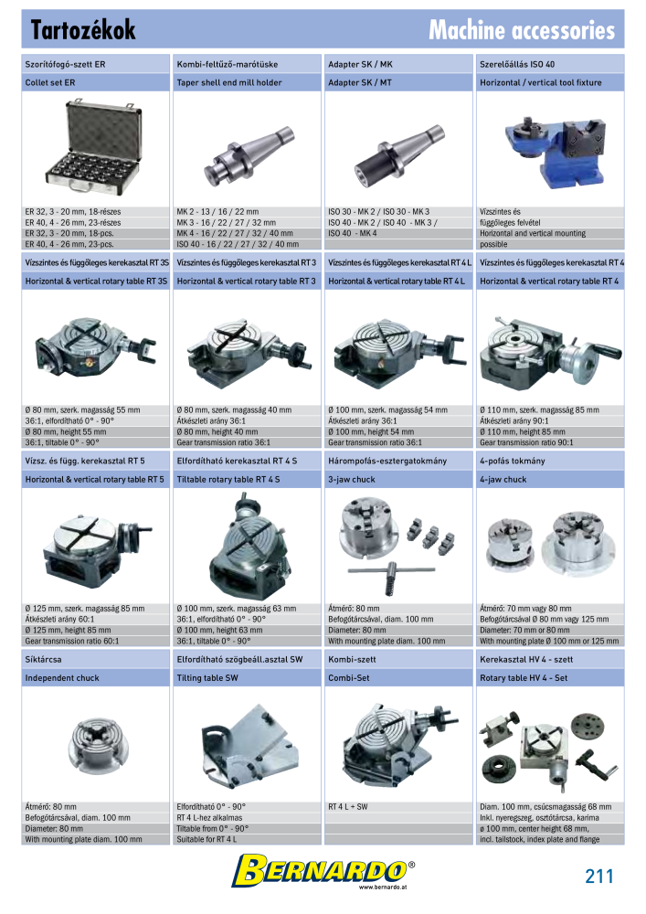 Bernardo General Catalogue Metal NR.: 2583 - Seite 213