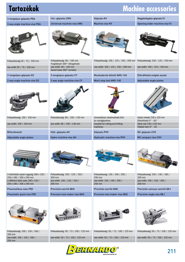 Bernardo General Catalogue Metal Nb. : 2583 - Page 215