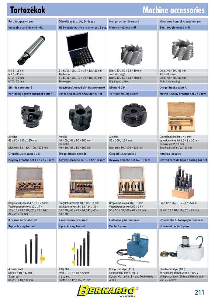 Bernardo General Catalogue Metal Nb. : 2583 - Page 221