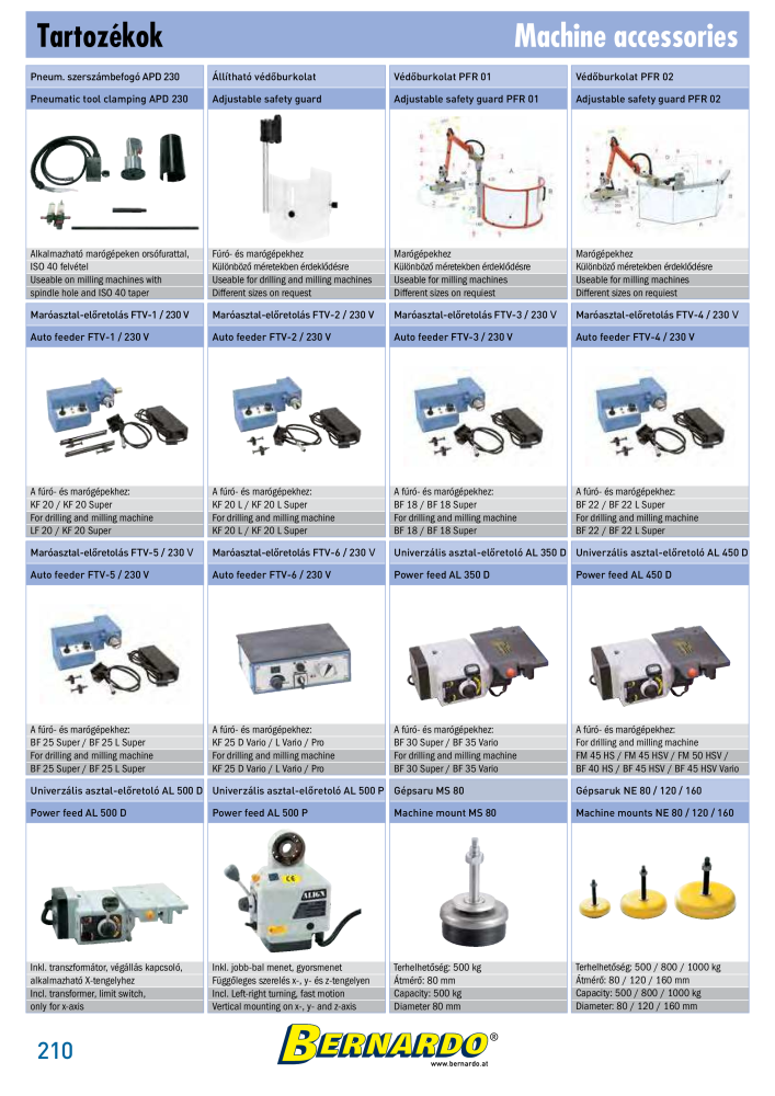 Bernardo General Catalogue Metal Nº: 2583 - Página 222