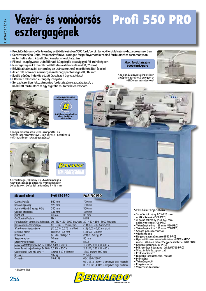 Bernardo General Catalogue Metal Nb. : 2583 - Page 256