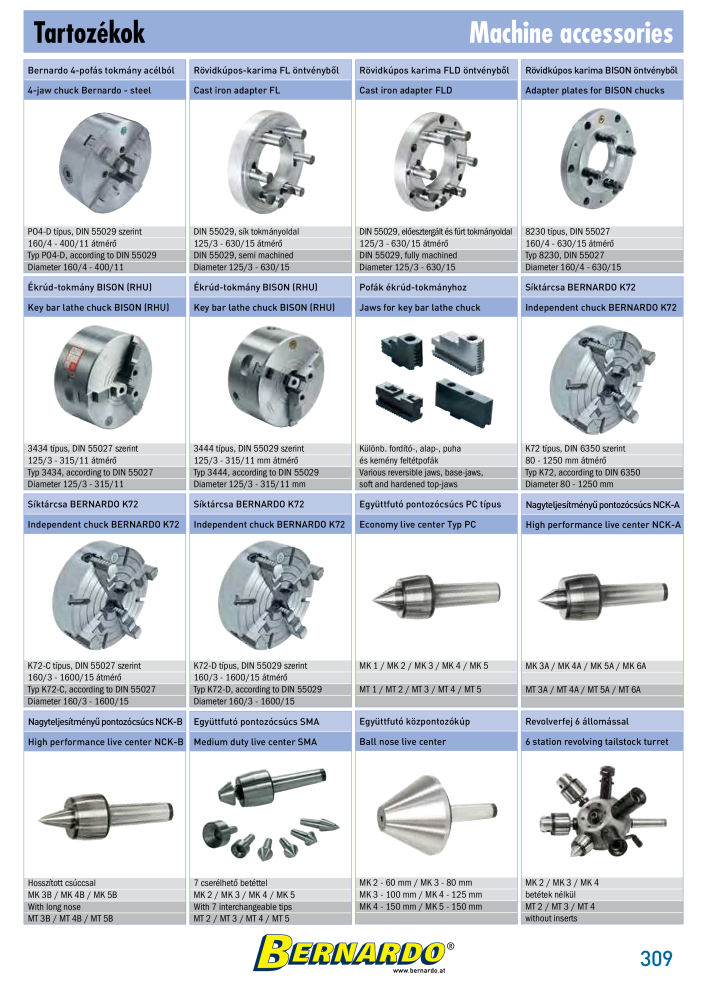 Bernardo General Catalogue Metal Nb. : 2583 - Page 311