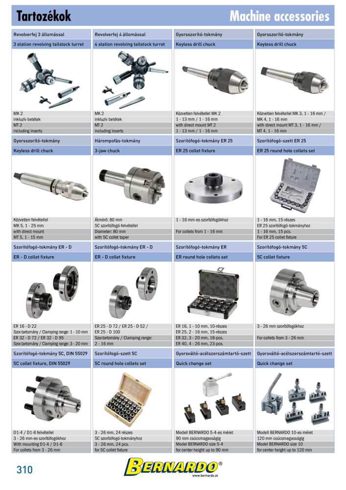 Bernardo General Catalogue Metal Nº: 2583 - Página 312