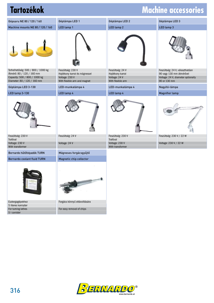 Bernardo General Catalogue Metal NR.: 2583 - Seite 318