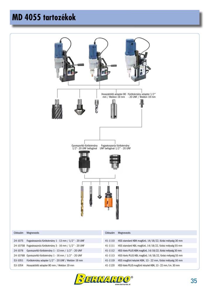 Bernardo General Catalogue Metal Nb. : 2583 - Page 37