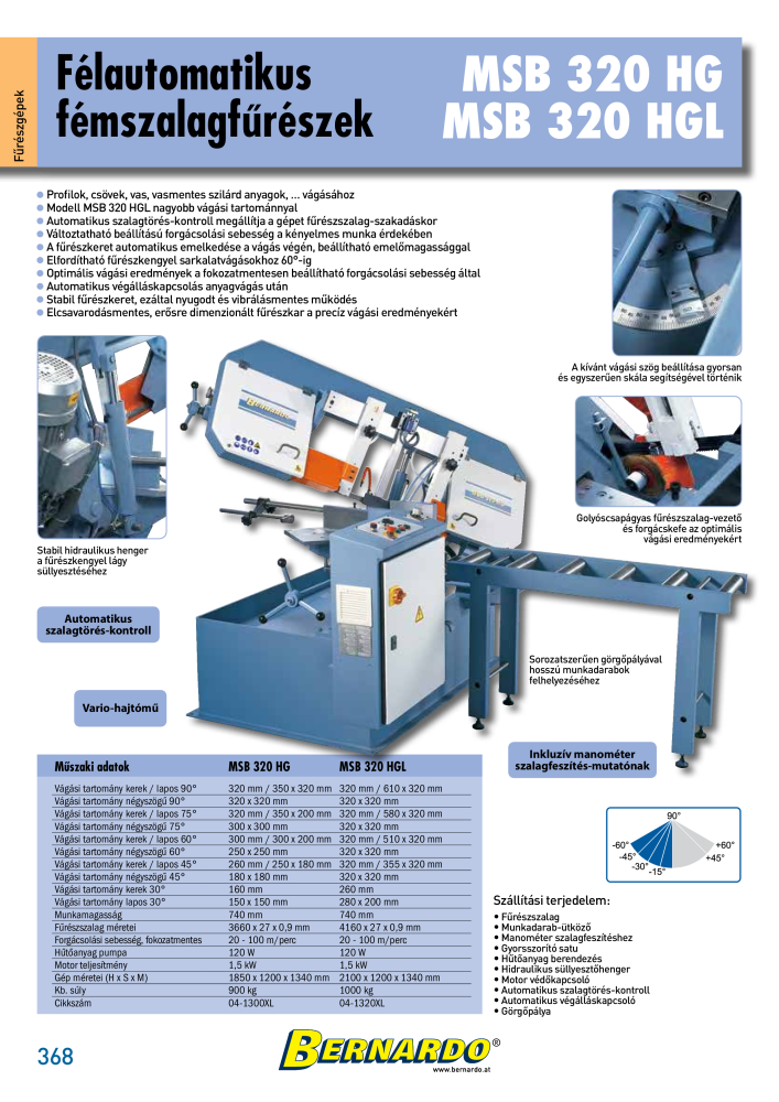 Bernardo General Catalogue Metal NR.: 2583 - Seite 370