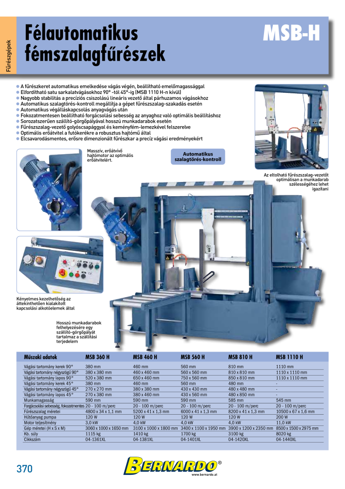 Bernardo General Catalogue Metal Nº: 2583 - Página 372