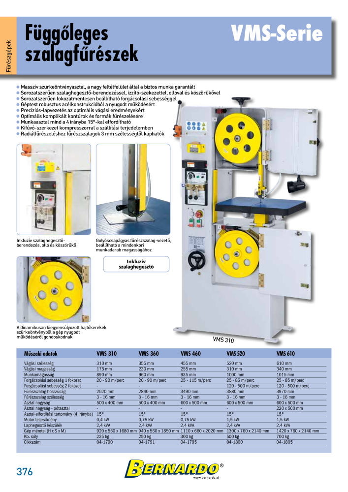 Bernardo General Catalogue Metal NR.: 2583 - Seite 378