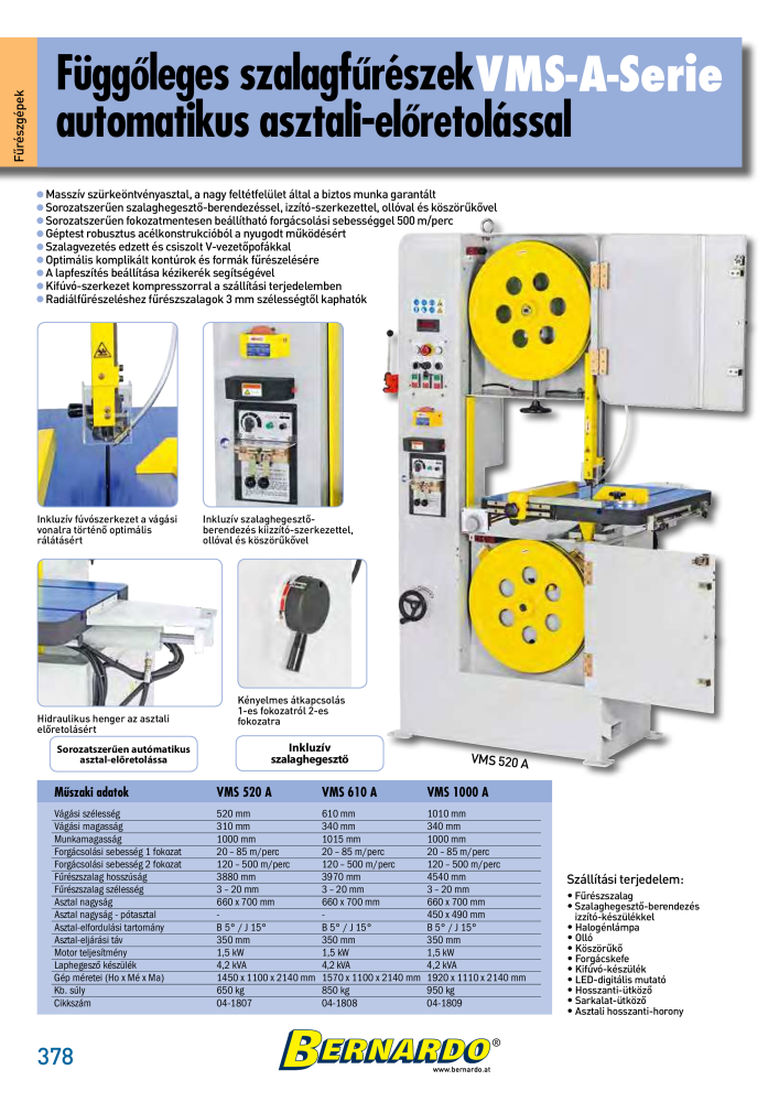 Bernardo General Catalogue Metal Nb. : 2583 - Page 380