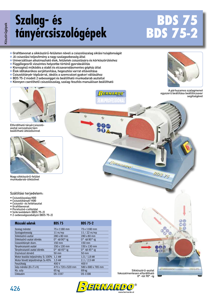 Bernardo General Catalogue Metal NR.: 2583 - Seite 428