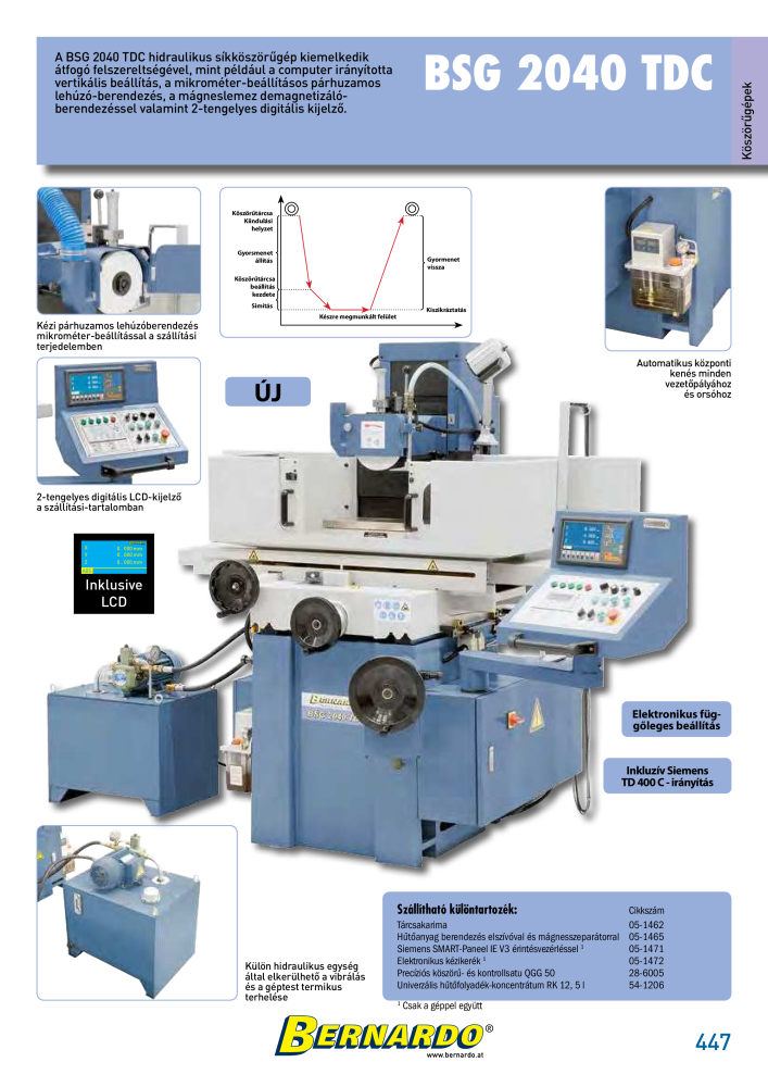 Bernardo General Catalogue Metal NR.: 2583 - Pagina 449