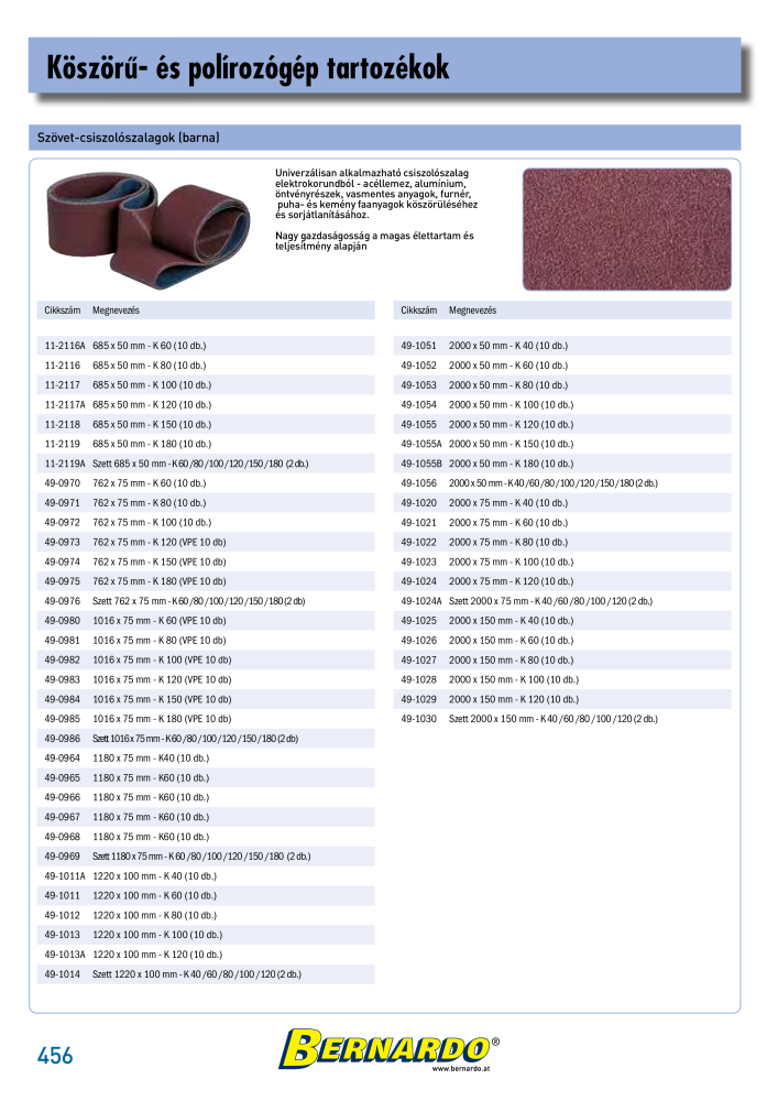 Bernardo General Catalogue Metal Nb. : 2583 - Page 458