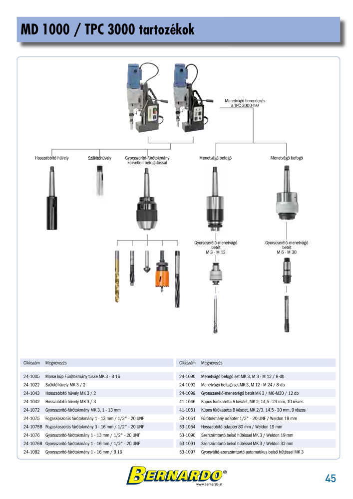 Bernardo General Catalogue Metal NO.: 2583 - Page 47