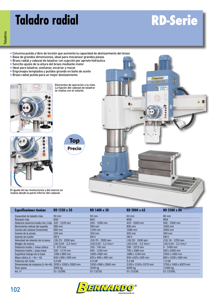 Catálogo General Bernardo Metal NR.: 2585 - Pagina 104