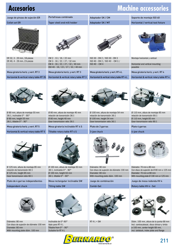 Catálogo General Bernardo Metal NR.: 2585 - Pagina 213