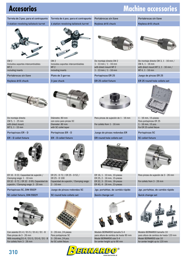 Catálogo General Bernardo Metal NR.: 2585 - Pagina 312