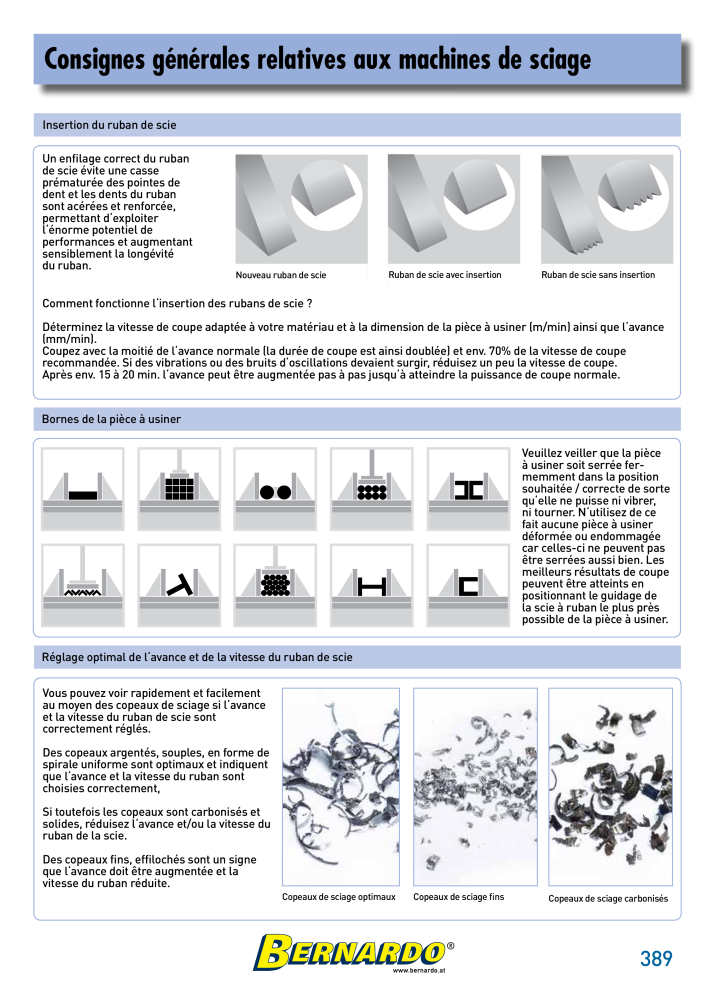 Catalogue général Bernardo Métal NR.: 2586 - Seite 391