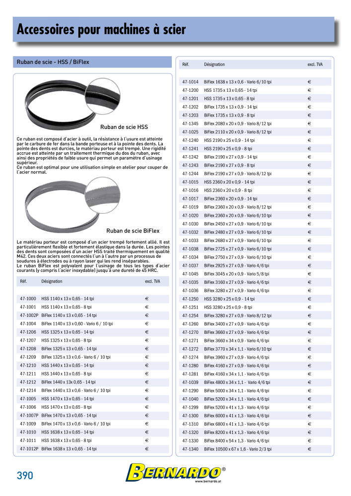 Catalogue général Bernardo Métal NR.: 2586 - Seite 392