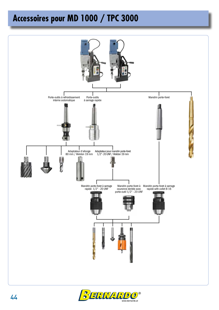 Catalogue général Bernardo Métal NR.: 2586 - Strona 46