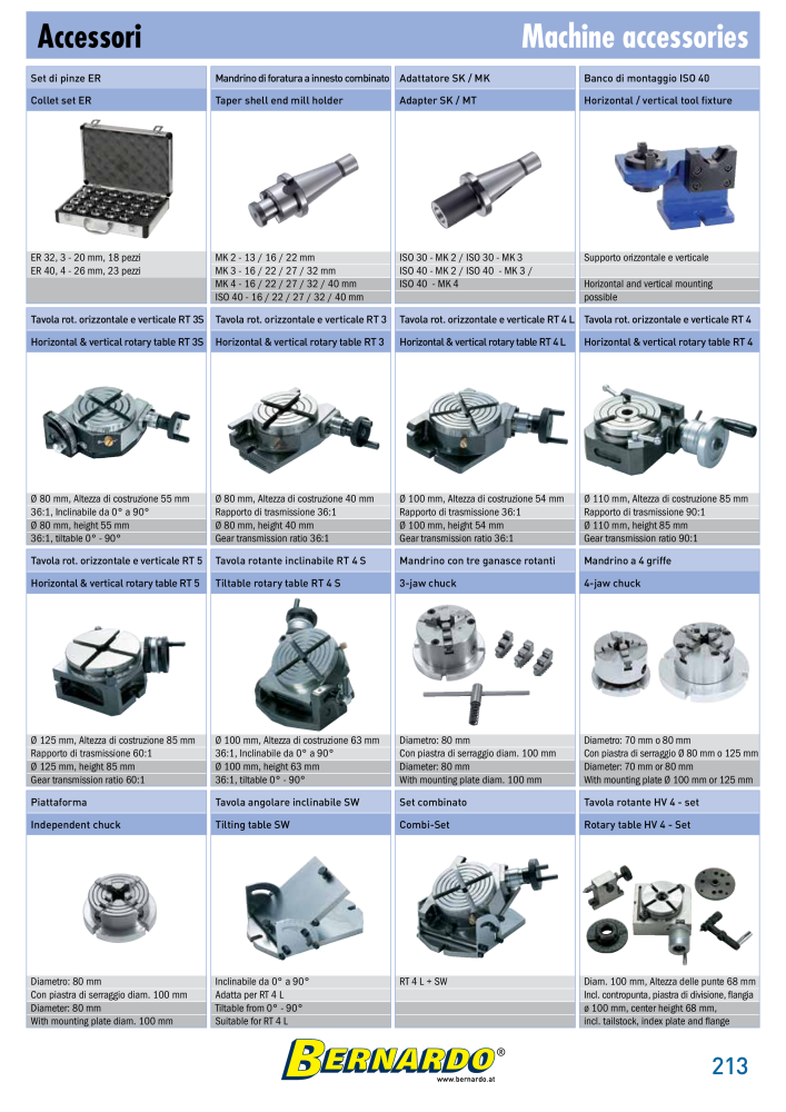 Bernardo Catalogo Generale Metallo NO.: 2587 - Page 215