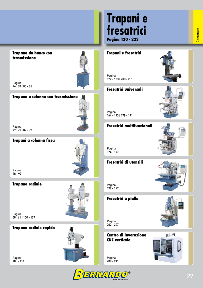 Bernardo Catalogo Generale Metallo n.: 2587 - Pagina 29