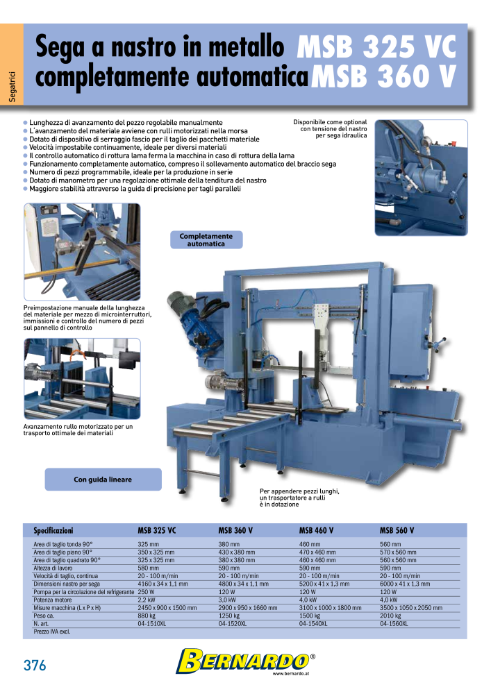 Bernardo Catalogo Generale Metallo n.: 2587 - Pagina 378