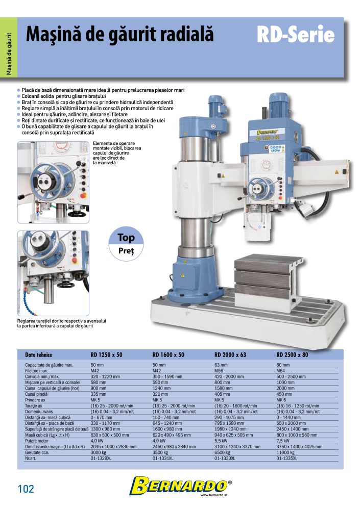 Catalogul general Bernardo metal n.: 2589 - Pagina 104