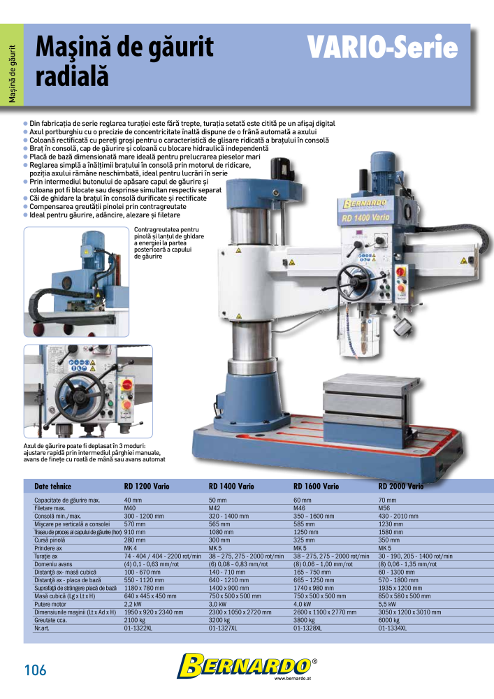 Catalogul general Bernardo metal NR.: 2589 - Pagina 108