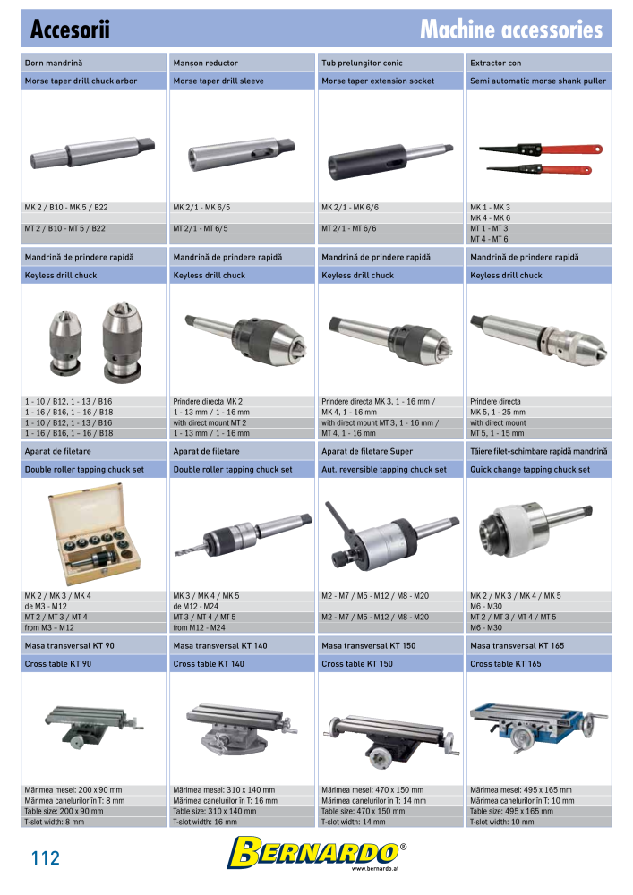 Catalogul general Bernardo metal NR.: 2589 - Pagina 114