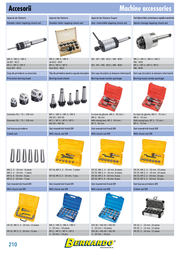 Catalogul general Bernardo metal Č. 2589 - Strana 212