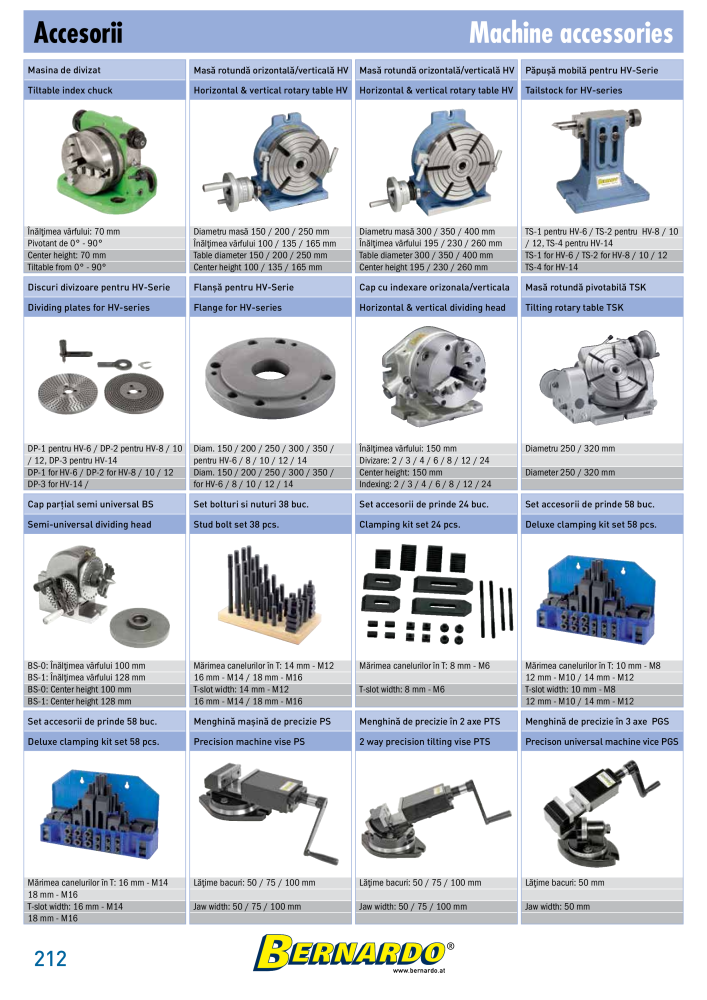 Catalogul general Bernardo metal NO.: 2589 - Page 214