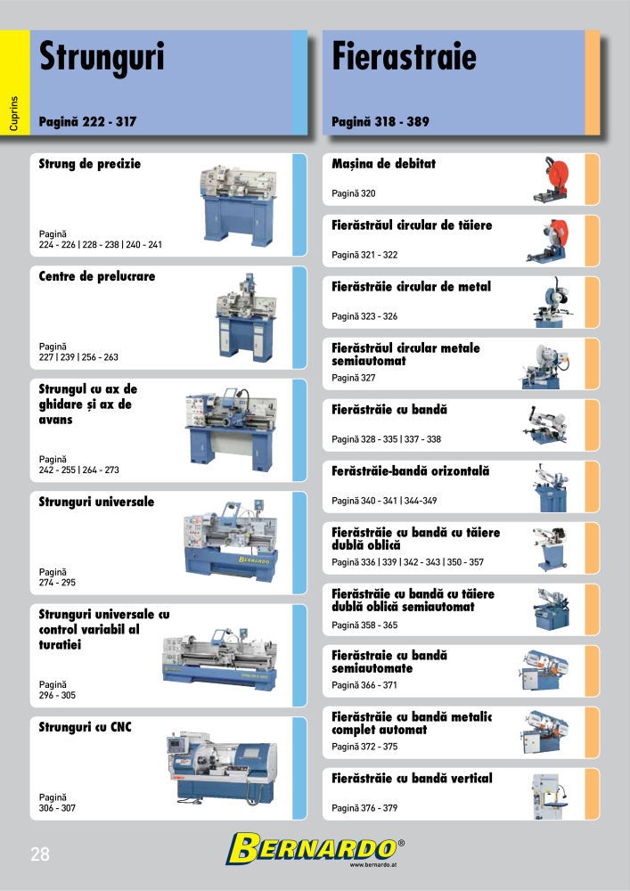 Catalogul general Bernardo metal NR.: 2589 - Pagina 30