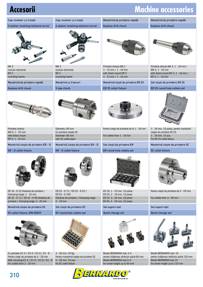 Catalogul general Bernardo metal NR.: 2589 - Pagina 312