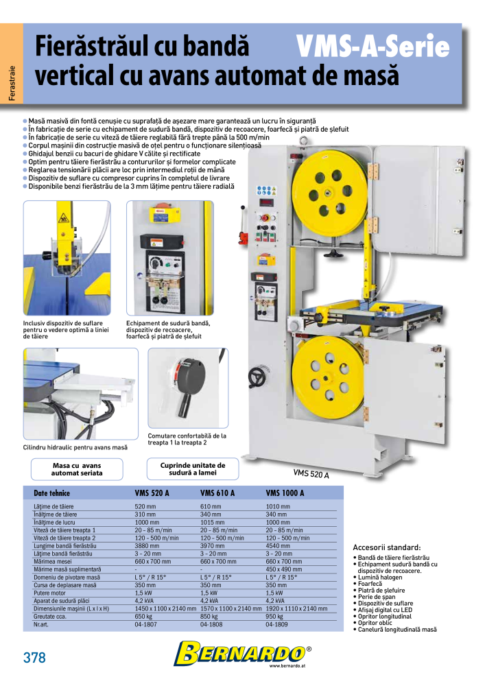 Catalogul general Bernardo metal NR.: 2589 - Pagina 380