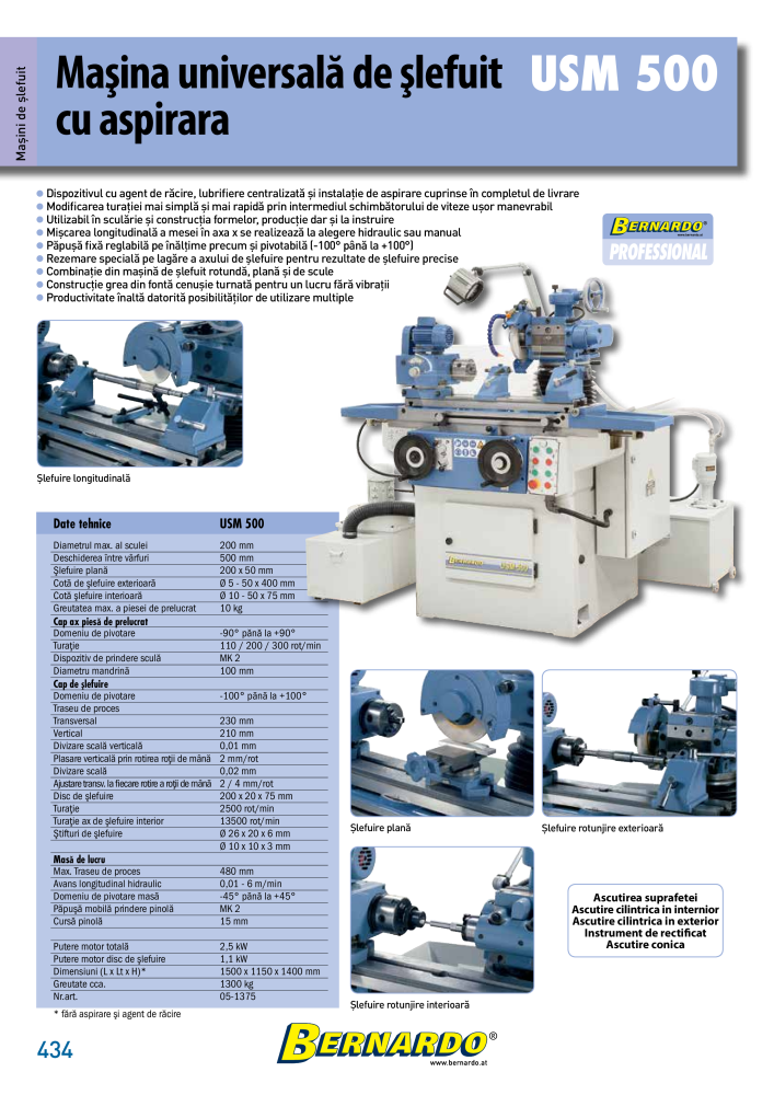 Catalogul general Bernardo metal NR.: 2589 - Seite 436