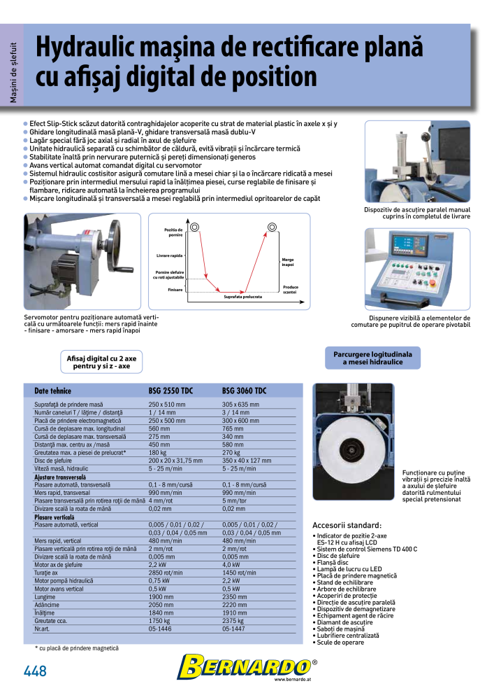 Catalogul general Bernardo metal Nb. : 2589 - Page 450