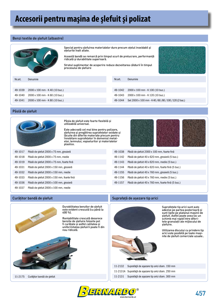 Catalogul general Bernardo metal Nb. : 2589 - Page 459