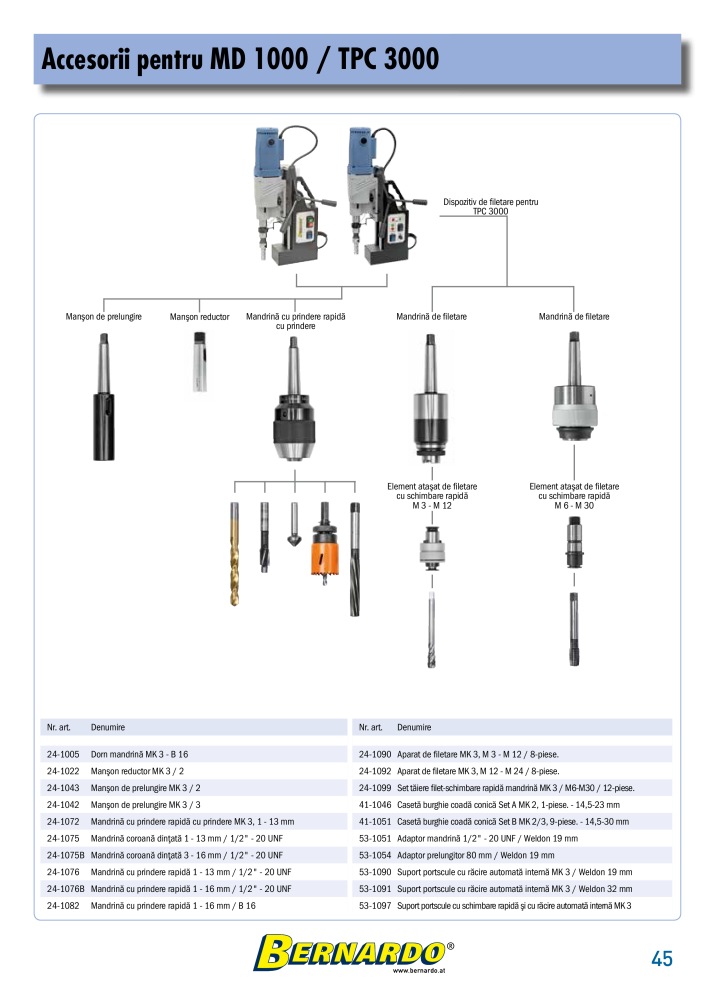 Catalogul general Bernardo metal NR.: 2589 - Strona 47