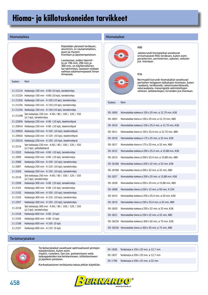 Bernardo yleinen luettelo metalli n.: 2591 - Pagina 460