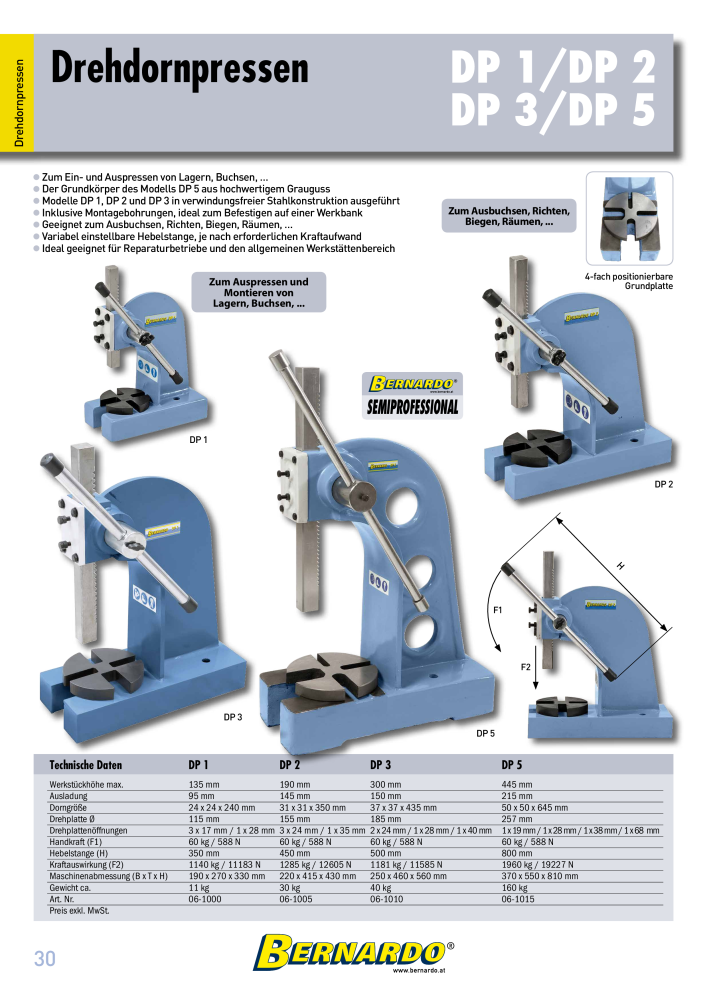 Bernardo Gesamtkatalog Blechbearbeitung NR.: 2592 - Seite 32