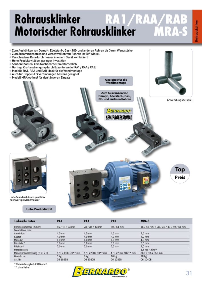 Bernardo Gesamtkatalog Blechbearbeitung NR.: 2592 - Seite 33