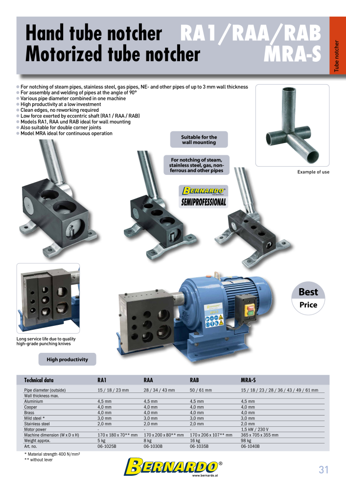 Bernardo general catalog sheet metal working NR.: 2594 - Seite 33