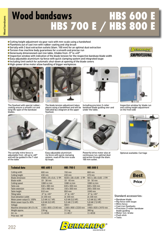 Bernardo Holzbandsäge HBS 600 E / 400 V 11-4016