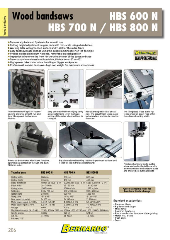 Bernardo Holzbandsäge HBS 700 N / 400 V 11-4032