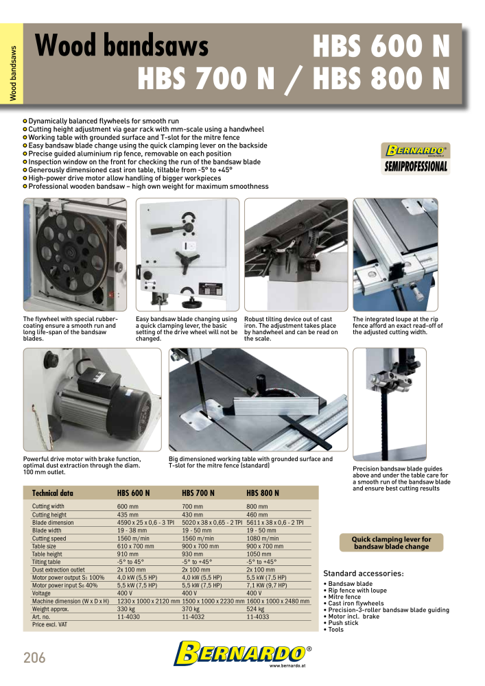 Bernardo general catalog wood NR.: 2596 - Seite 208